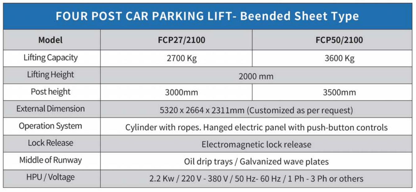 Four post car parking lift - Bended Sheet Type